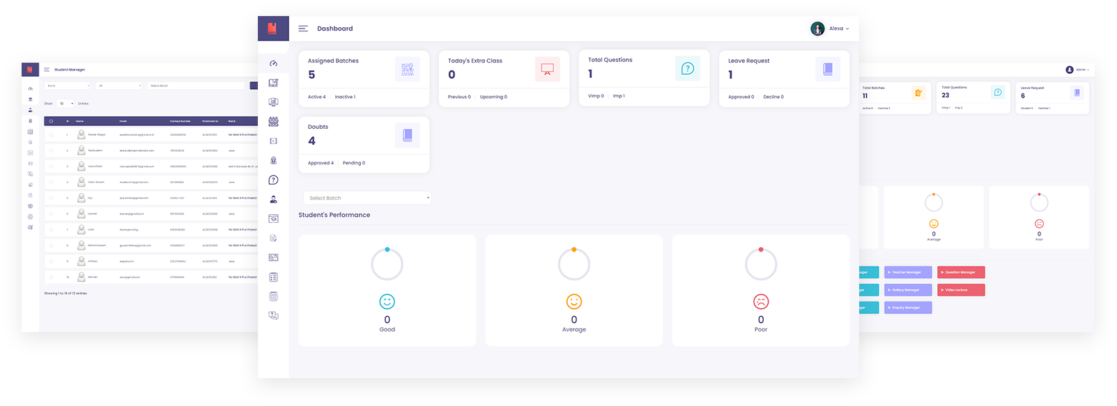 Learning Management System Dashboard